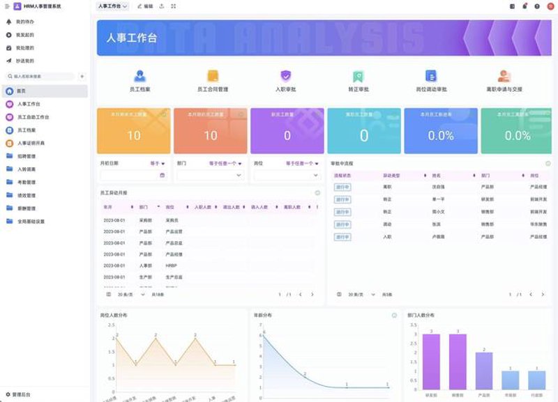 上海系统集成：企业成长的催化剂